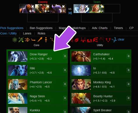 dota 2 picker|Dota 2 Drafting Tool: Dotapicker (Pick Helper & Counterpicks).